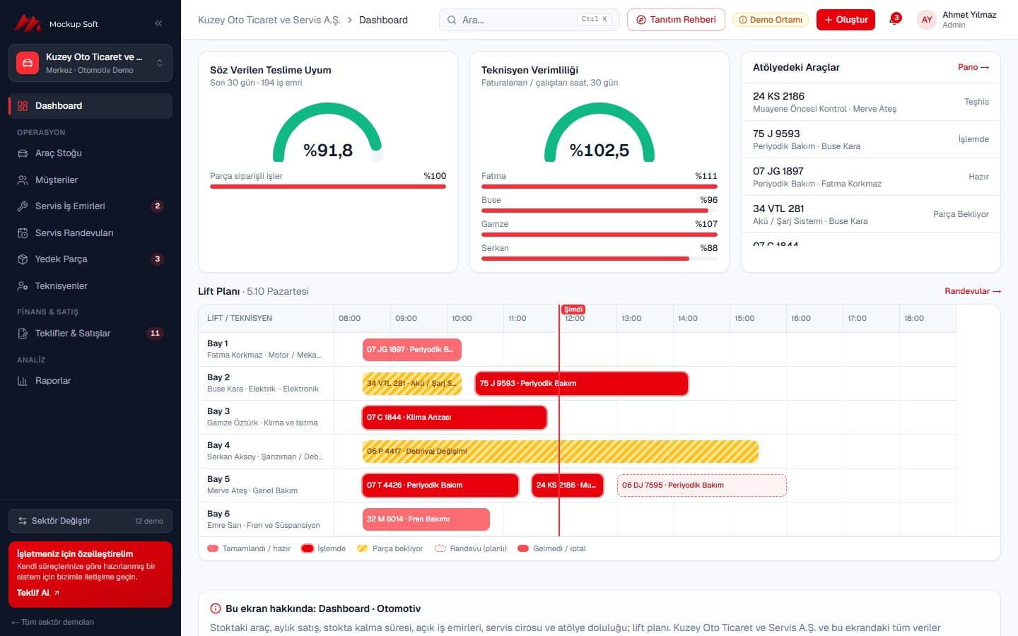 Oto Galeri & Servis Yazılımı: Lift planı ve teslime uyum