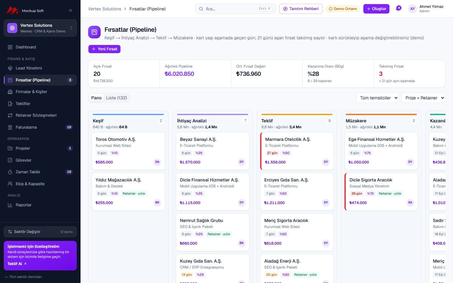 Ajans CRM & Proje Yönetimi demo ekranı: Fırsat panosu