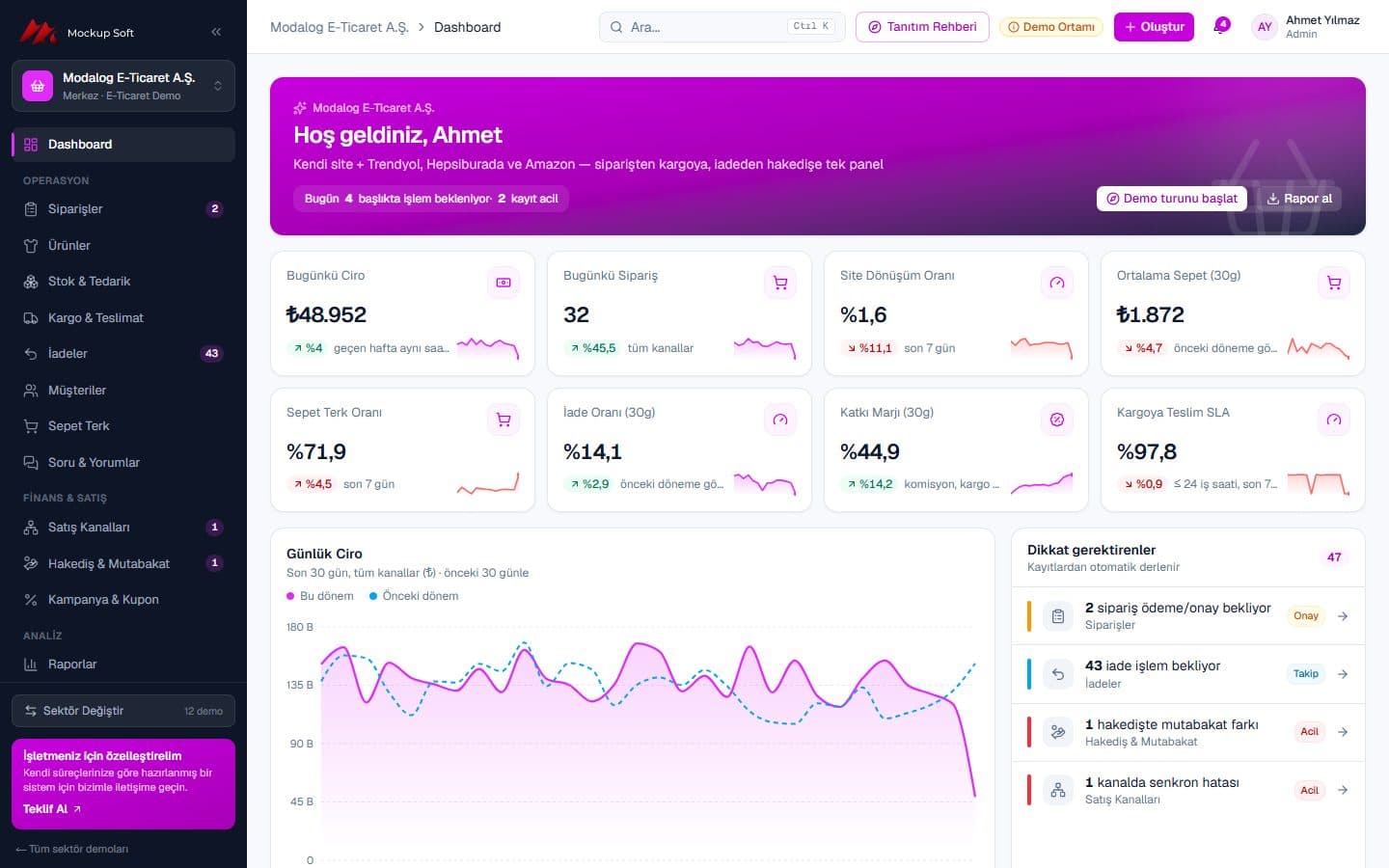 E-Ticaret (Çok Kanallı) demosu dashboard ekranı — Modalog E-Ticaret A.Ş.