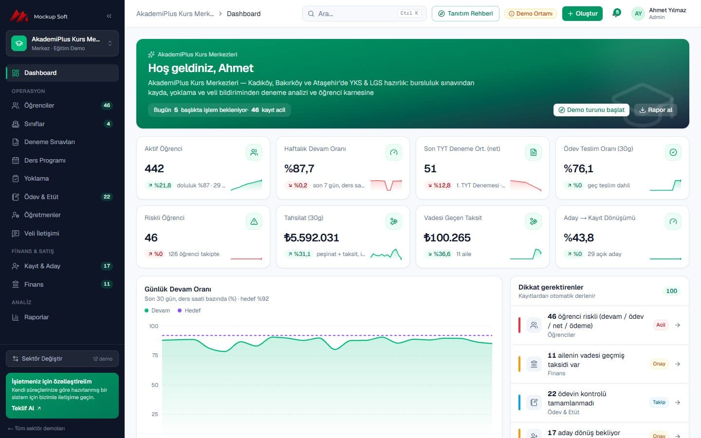Eğitim & Kurs Merkezi demosu dashboard ekranı — AkademiPlus Kurs Merkezleri