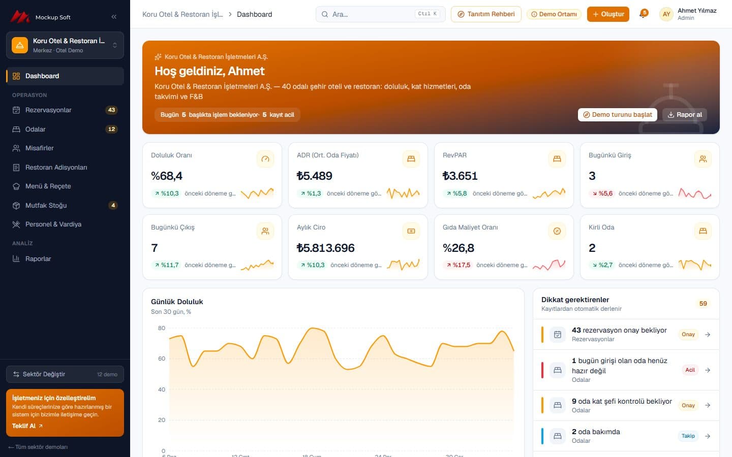 Restoran & Otel demosu dashboard ekranı — Koru Otel & Restoran İşletmeleri A.Ş.