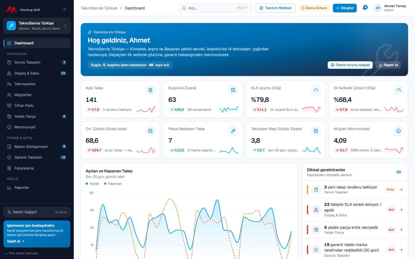 Teknik Servis & Saha Operasyonu demosu dashboard ekranı — TeknoServis Türkiye